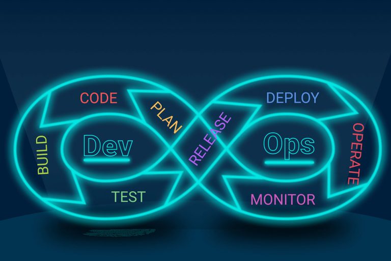 DevOps